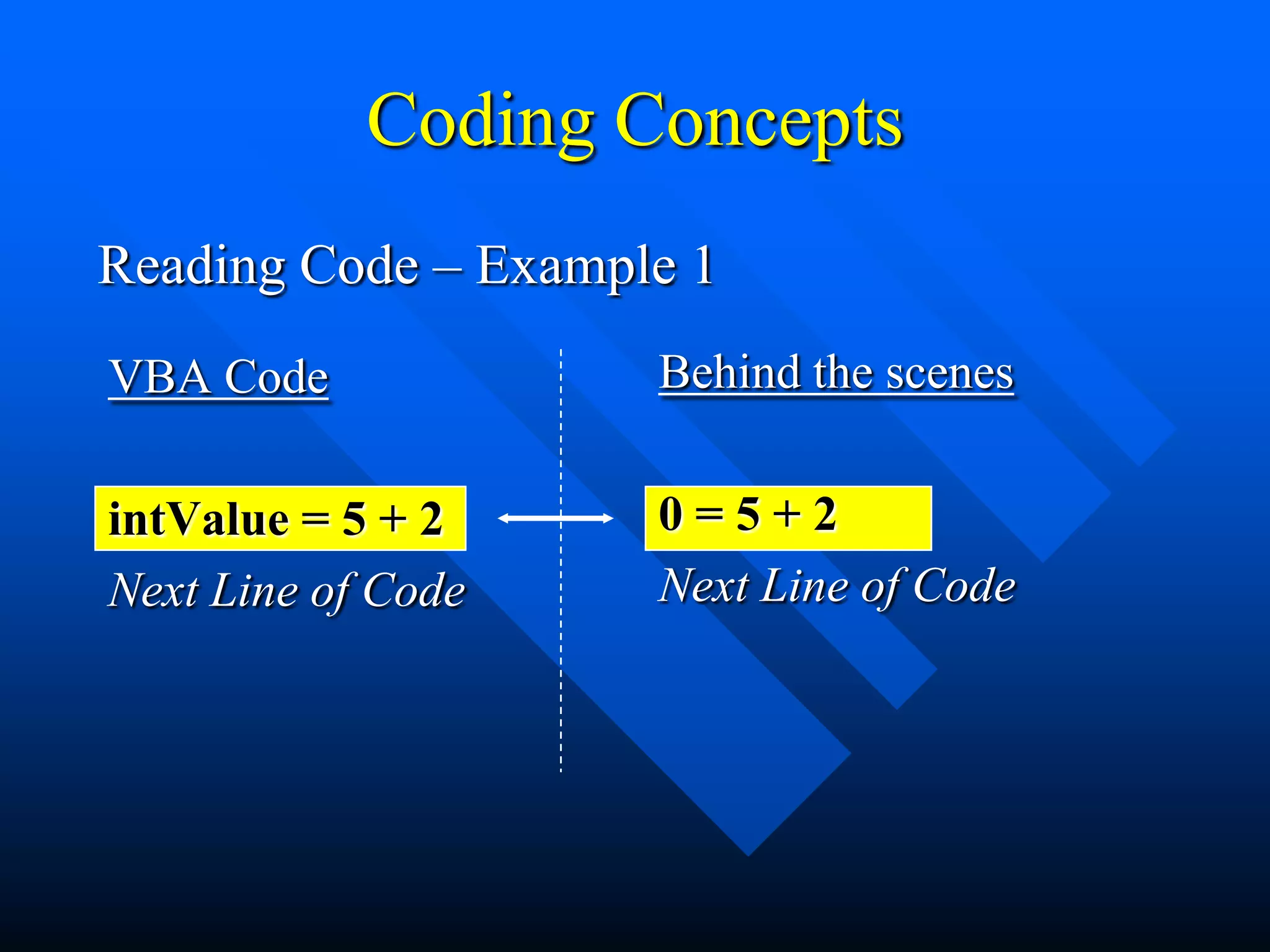 Coding Concepts
Reading Code – Example 1
VBA Code             Behind the scenes

intValue = 5 + 2     0=5+2
Next Line of Code    Next Line of Code
 