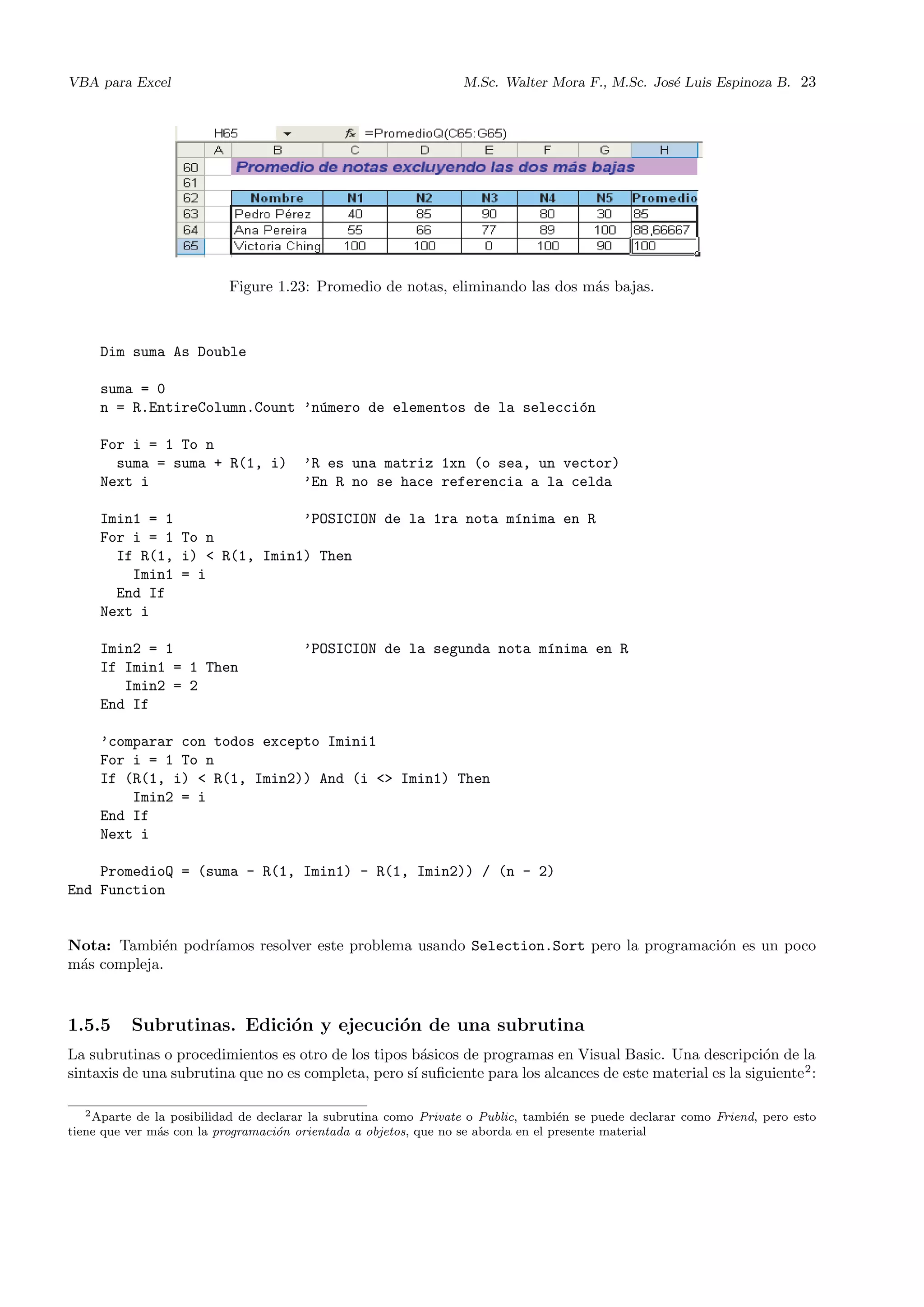 VBA para Excel M.Sc. Walter Mora F., M.Sc. Jos´e Luis Espinoza B. 23
Figure 1.23: Promedio de notas, eliminando las dos m´as bajas.
Dim suma As Double
suma = 0
n = R.EntireColumn.Count ’n´umero de elementos de la selecci´on
For i = 1 To n
suma = suma + R(1, i) ’R es una matriz 1xn (o sea, un vector)
Next i ’En R no se hace referencia a la celda
Imin1 = 1 ’POSICION de la 1ra nota m´ınima en R
For i = 1 To n
If R(1, i) < R(1, Imin1) Then
Imin1 = i
End If
Next i
Imin2 = 1 ’POSICION de la segunda nota m´ınima en R
If Imin1 = 1 Then
Imin2 = 2
End If
’comparar con todos excepto Imini1
For i = 1 To n
If (R(1, i) < R(1, Imin2)) And (i <> Imin1) Then
Imin2 = i
End If
Next i
PromedioQ = (suma - R(1, Imin1) - R(1, Imin2)) / (n - 2)
End Function
Nota: Tambi´en podr´ıamos resolver este problema usando Selection.Sort pero la programaci´on es un poco
m´as compleja.
1.5.5 Subrutinas. Edici´on y ejecuci´on de una subrutina
La subrutinas o procedimientos es otro de los tipos b´asicos de programas en Visual Basic. Una descripci´on de la
sintaxis de una subrutina que no es completa, pero s´ı suﬁciente para los alcances de este material es la siguiente2
:
2Aparte de la posibilidad de declarar la subrutina como Private o Public, tambi´en se puede declarar como Friend, pero esto
tiene que ver m´as con la programaci´on orientada a objetos, que no se aborda en el presente material
 