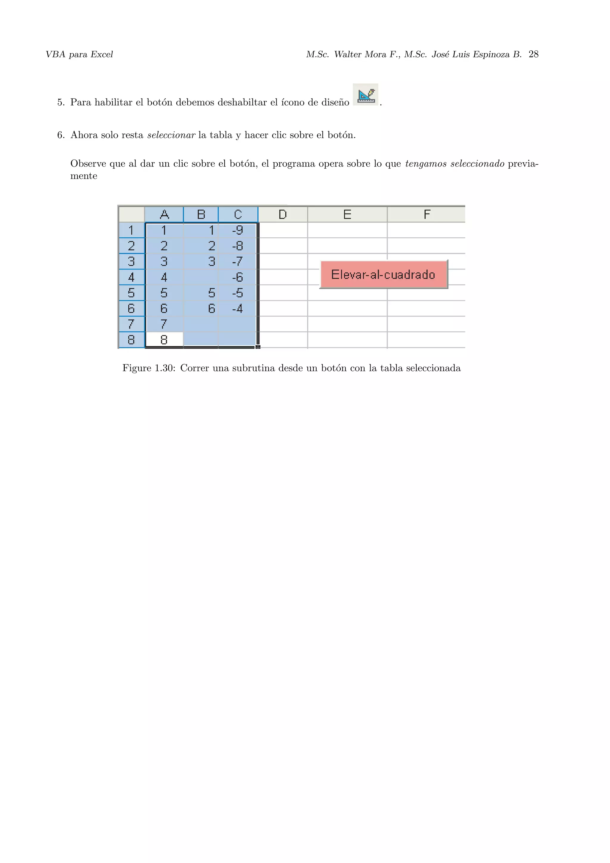 VBA para Excel M.Sc. Walter Mora F., M.Sc. Jos´e Luis Espinoza B. 28
5. Para habilitar el bot´on debemos deshabiltar el ´ıcono de dise˜no .
6. Ahora solo resta seleccionar la tabla y hacer clic sobre el bot´on.
Observe que al dar un clic sobre el bot´on, el programa opera sobre lo que tengamos seleccionado previa-
mente
Figure 1.30: Correr una subrutina desde un bot´on con la tabla seleccionada
 