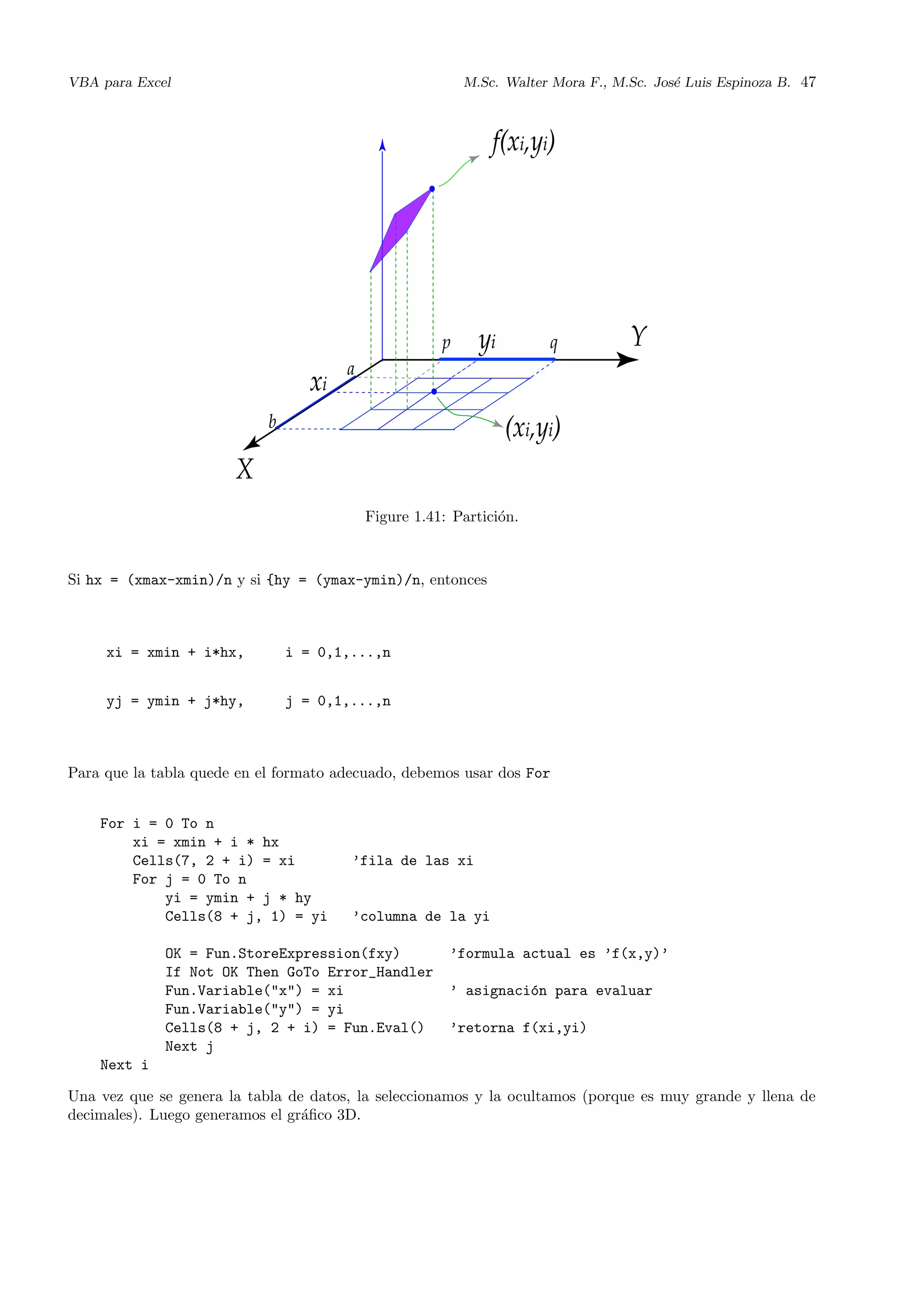 VBA para Excel M.Sc. Walter Mora F., M.Sc. Jos´e Luis Espinoza B. 47
yi
xi
f(xi,yi)
a
b
p q Y
X
(xi,yi)
Figure 1.41: Partici´on.
Si hx = (xmax-xmin)/n y si {hy = (ymax-ymin)/n, entonces
xi = xmin + i*hx, i = 0,1,...,n
yj = ymin + j*hy, j = 0,1,...,n
Para que la tabla quede en el formato adecuado, debemos usar dos For
For i = 0 To n
xi = xmin + i * hx
Cells(7, 2 + i) = xi ’fila de las xi
For j = 0 To n
yi = ymin + j * hy
Cells(8 + j, 1) = yi ’columna de la yi
OK = Fun.StoreExpression(fxy) ’formula actual es ’f(x,y)’
If Not OK Then GoTo Error_Handler
Fun.Variable("x") = xi ’ asignaci´on para evaluar
Fun.Variable("y") = yi
Cells(8 + j, 2 + i) = Fun.Eval() ’retorna f(xi,yi)
Next j
Next i
Una vez que se genera la tabla de datos, la seleccionamos y la ocultamos (porque es muy grande y llena de
decimales). Luego generamos el gr´aﬁco 3D.
 
