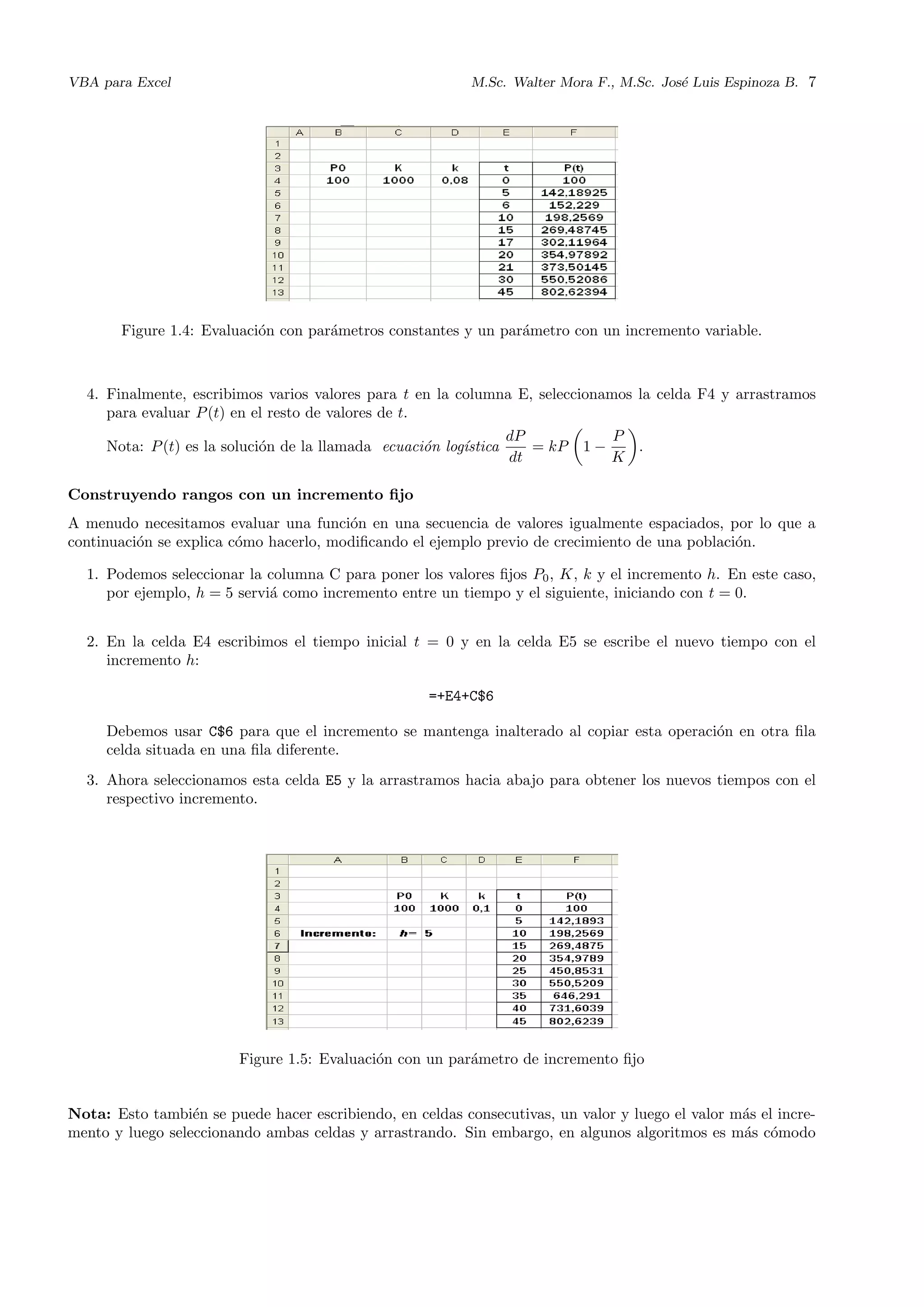 VBA para Excel M.Sc. Walter Mora F., M.Sc. Jos´e Luis Espinoza B. 7
Figure 1.4: Evaluaci´on con par´ametros constantes y un par´ametro con un incremento variable.
4. Finalmente, escribimos varios valores para t en la columna E, seleccionamos la celda F4 y arrastramos
para evaluar P(t) en el resto de valores de t.
Nota: P(t) es la soluci´on de la llamada ecuaci´on log´ıstica
dP
dt
= kP 1 −
P
K
.
Construyendo rangos con un incremento ﬁjo
A menudo necesitamos evaluar una funci´on en una secuencia de valores igualmente espaciados, por lo que a
continuaci´on se explica c´omo hacerlo, modiﬁcando el ejemplo previo de crecimiento de una poblaci´on.
1. Podemos seleccionar la columna C para poner los valores ﬁjos P0, K, k y el incremento h. En este caso,
por ejemplo, h = 5 servi´a como incremento entre un tiempo y el siguiente, iniciando con t = 0.
2. En la celda E4 escribimos el tiempo inicial t = 0 y en la celda E5 se escribe el nuevo tiempo con el
incremento h:
=+E4+C$6
Debemos usar C$6 para que el incremento se mantenga inalterado al copiar esta operaci´on en otra ﬁla
celda situada en una ﬁla diferente.
3. Ahora seleccionamos esta celda E5 y la arrastramos hacia abajo para obtener los nuevos tiempos con el
respectivo incremento.
Figure 1.5: Evaluaci´on con un par´ametro de incremento ﬁjo
Nota: Esto tambi´en se puede hacer escribiendo, en celdas consecutivas, un valor y luego el valor m´as el incre-
mento y luego seleccionando ambas celdas y arrastrando. Sin embargo, en algunos algoritmos es m´as c´omodo
 
