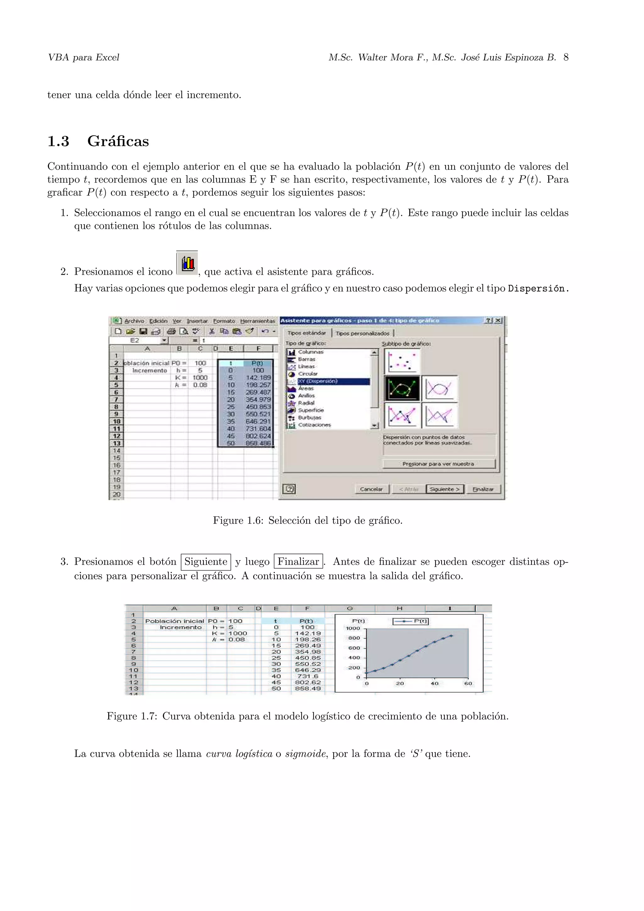 VBA para Excel M.Sc. Walter Mora F., M.Sc. Jos´e Luis Espinoza B. 8
tener una celda d´onde leer el incremento.
1.3 Gr´aﬁcas
Continuando con el ejemplo anterior en el que se ha evaluado la poblaci´on P(t) en un conjunto de valores del
tiempo t, recordemos que en las columnas E y F se han escrito, respectivamente, los valores de t y P(t). Para
graﬁcar P(t) con respecto a t, pordemos seguir los siguientes pasos:
1. Seleccionamos el rango en el cual se encuentran los valores de t y P(t). Este rango puede incluir las celdas
que contienen los r´otulos de las columnas.
2. Presionamos el icono , que activa el asistente para gr´aﬁcos.
Hay varias opciones que podemos elegir para el gr´aﬁco y en nuestro caso podemos elegir el tipo Dispersi´on.
Figure 1.6: Selecci´on del tipo de gr´aﬁco.
3. Presionamos el bot´on Siguiente y luego Finalizar . Antes de ﬁnalizar se pueden escoger distintas op-
ciones para personalizar el gr´aﬁco. A continuaci´on se muestra la salida del gr´aﬁco.
Figure 1.7: Curva obtenida para el modelo log´ıstico de crecimiento de una poblaci´on.
La curva obtenida se llama curva log´ıstica o sigmoide, por la forma de ‘S’ que tiene.
 