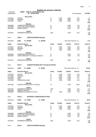 Página : 11
Análisis de precios unitarios
Presupuesto 0000002 HOSPITAL LUIS NEGREIROS VEGA
Subpresupuesto 001 ESTRUCTURAS Fecha presupuesto 01/12/2007
Mano de Obra
0147010001 CAPATAZ hh 0.1000 0.0800 14.00 1.12
0147010002 OPERARIO hh 1.0000 0.8000 12.36 9.89
0147010003 OFICIAL hh 1.0000 0.8000 11.01 8.81
19.82
Materiales
0202000008 ALAMBRE NEGRO RECOCIDO # 8 kg 0.3000 3.20 0.96
0202100090 CLAVOS CON CABEZA PROMEDIO kg 0.1700 2.86 0.49
0243010003 MADERA TORNILLO p2 4.0400 4.20 16.97
18.42
Equipos
0337010001 HERRAMIENTAS MANUALES %MO 3.0000 19.82 0.59
0.59
Partida 05.06.03 ACERO DE REFUERZO (200 kg/día)
Rendimiento kg/DIA MO. 200.0000 EQ. 200.0000 Costo unitario directo por : kg 3.73
Código Descripción Recurso Unidad Cuadrilla Cantidad Precio S/. Parcial S/.
Mano de Obra
0147010001 CAPATAZ hh 0.1000 0.0040 14.00 0.06
0147010002 OPERARIO hh 1.0000 0.0400 12.36 0.49
0147010003 OFICIAL hh 1.0000 0.0400 11.01 0.44
0.99
Materiales
0202000007 ALAMBRE NEGRO RECOCIDO # 16 kg 0.0200 3.20 0.06
0203030000 ACERO CORRUGADO FY=4,200 Kg/cm2 GRADO 60 kg 1.0500 2.50 2.63
2.69
Equipos
0337010001 HERRAMIENTAS MANUALES %MO 5.0000 0.99 0.05
0.05
Partida 05.07.01 CONCRETO PRE MEZCLADO F'c=210 Kg/cm2 EN VIGAS
Rendimiento m3/DIA MO. 50.0000 EQ. 50.0000 Costo unitario directo por : m3 275.23
Código Descripción Recurso Unidad Cuadrilla Cantidad Precio S/. Parcial S/.
Mano de Obra
0147010001 CAPATAZ hh 0.1000 0.0160 14.00 0.22
0147010002 OPERARIO hh 2.0000 0.3200 12.36 3.96
0147010003 OFICIAL hh 2.0000 0.3200 11.01 3.52
0147010004 PEON hh 3.0000 0.4800 9.11 4.37
0147010005 OPERADOR-EQ.LIVIANO hh 1.0000 0.1600 12.36 1.98
14.05
Materiales
0221010004 CONCRETO PRE MEZCLADO f'c=210 Kg/cm2 m3 1.0300 225.00 231.75
231.75
Equipos
0337010001 HERRAMIENTAS MANUALES %MO 3.0000 14.05 0.42
0348010086 BOMBA DE CONCRETO m3 1.0300 27.00 27.81
0349000003 VIBRADORA DE CONCRETO 4 HP 2.40" hm 1.0000 0.1600 7.52 1.20
29.43
Partida 05.07.02 ENCOFRADO Y DESENCOFRADO DE VIGAS
Rendimiento m2/DIA MO. 10.0000 EQ. 10.0000 Costo unitario directo por : m2 44.78
Código Descripción Recurso Unidad Cuadrilla Cantidad Precio S/. Parcial S/.
Mano de Obra
0147010001 CAPATAZ hh 0.1000 0.0800 14.00 1.12
0147010002 OPERARIO hh 1.0000 0.8000 12.36 9.89
0147010003 OFICIAL hh 1.0000 0.8000 11.01 8.81
19.82
Materiales
0202000008 ALAMBRE NEGRO RECOCIDO # 8 kg 0.3000 3.20 0.96
0202100090 CLAVOS CON CABEZA PROMEDIO kg 0.2400 2.86 0.69
0243010003 MADERA TORNILLO p2 5.4100 4.20 22.72
24.37
Equipos
0337010001 HERRAMIENTAS MANUALES %MO 3.0000 19.82 0.59
0.59
Partida 05.07.03 ACERO DE REFUERZO (200 kg/día)
 