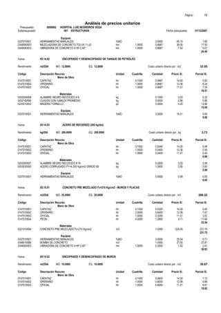 Página : 18
Análisis de precios unitarios
Presupuesto 0000002 HOSPITAL LUIS NEGREIROS VEGA
Subpresupuesto 001 ESTRUCTURAS Fecha presupuesto 01/12/2007
Equipos
0337010001 HERRAMIENTAS MANUALES %MO 3.0000 65.10 1.95
0348000003 MEZCLADORA DE CONCRETO TOLVA 11 p3 hm 1.0000 0.6667 26.30 17.53
0349000003 VIBRADORA DE CONCRETO 4 HP 2.40" hm 1.0000 0.6667 7.52 5.01
24.49
Partida 05.14.02 ENCOFRADO Y DESENCOFRADO DE TANQUE DE PETROLEO
Rendimiento m2/DIA MO. 12.0000 EQ. 12.0000 Costo unitario directo por : m2 32.05
Código Descripción Recurso Unidad Cuadrilla Cantidad Precio S/. Parcial S/.
Mano de Obra
0147010001 CAPATAZ hh 0.1000 0.0667 14.00 0.93
0147010002 OPERARIO hh 1.0000 0.6667 12.36 8.24
0147010003 OFICIAL hh 1.0000 0.6667 11.01 7.34
16.51
Materiales
0202000008 ALAMBRE NEGRO RECOCIDO # 8 kg 0.1000 3.20 0.32
0202100090 CLAVOS CON CABEZA PROMEDIO kg 0.3000 2.86 0.86
0243010003 MADERA TORNILLO p2 3.3000 4.20 13.86
15.04
Equipos
0337010001 HERRAMIENTAS MANUALES %MO 3.0000 16.51 0.50
0.50
Partida 05.14.03 ACERO DE REFUERZO (200 kg/día)
Rendimiento kg/DIA MO. 200.0000 EQ. 200.0000 Costo unitario directo por : kg 3.73
Código Descripción Recurso Unidad Cuadrilla Cantidad Precio S/. Parcial S/.
Mano de Obra
0147010001 CAPATAZ hh 0.1000 0.0040 14.00 0.06
0147010002 OPERARIO hh 1.0000 0.0400 12.36 0.49
0147010003 OFICIAL hh 1.0000 0.0400 11.01 0.44
0.99
Materiales
0202000007 ALAMBRE NEGRO RECOCIDO # 16 kg 0.0200 3.20 0.06
0203030000 ACERO CORRUGADO FY=4,200 Kg/cm2 GRADO 60 kg 1.0500 2.50 2.63
2.69
Equipos
0337010001 HERRAMIENTAS MANUALES %MO 5.0000 0.99 0.05
0.05
Partida 05.15.01 CONCRETO PRE MEZCLADO f'c=210 Kg/cm2 - MUROS Y PLACAS
Rendimiento m3/DIA MO. 25.0000 EQ. 25.0000 Costo unitario directo por : m3 286.22
Código Descripción Recurso Unidad Cuadrilla Cantidad Precio S/. Parcial S/.
Mano de Obra
0147010001 CAPATAZ hh 0.1000 0.0320 14.00 0.45
0147010002 OPERARIO hh 2.0000 0.6400 12.36 7.91
0147010003 OFICIAL hh 1.0000 0.3200 11.01 3.52
0147010004 PEON hh 4.0000 1.2800 9.11 11.66
23.54
Materiales
0221010004 CONCRETO PRE MEZCLADO f'c=210 Kg/cm2 m3 1.0300 225.00 231.75
231.75
Equipos
0337010001 HERRAMIENTAS MANUALES %MO 3.0000 23.54 0.71
0348010086 BOMBA DE CONCRETO m3 1.0300 27.00 27.81
0349000003 VIBRADORA DE CONCRETO 4 HP 2.40" hm 1.0000 0.3200 7.52 2.41
30.93
Partida 05.15.02 ENCOFRADO Y DESENCOFRADO DE MUROS
Rendimiento m2/DIA MO. 10.0000 EQ. 10.0000 Costo unitario directo por : m2 39.67
Código Descripción Recurso Unidad Cuadrilla Cantidad Precio S/. Parcial S/.
Mano de Obra
0147010001 CAPATAZ hh 0.1000 0.0800 14.00 1.12
0147010002 OPERARIO hh 1.0000 0.8000 12.36 9.89
0147010003 OFICIAL hh 1.0000 0.8000 11.01 8.81
19.82
 
