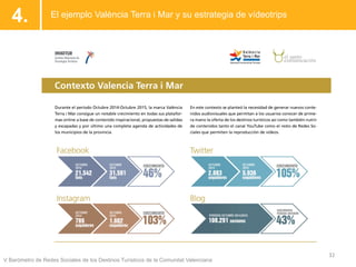 V Barómetro de Redes Sociales de los Destinos Turísticos de la Comunitat Valenciana
El ejemplo València Terra i Mar y su e...