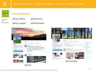 V Barómetro de Redes Sociales de los Destinos Turísticos de la Comunitat Valenciana
Destinos de éxito en redes sociales: e...