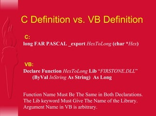 C Definition vs. VB Definition
Declare Function HexToLong Lib “FIRSTONE.DLL”
(ByVal InString As String) As Long
long FAR PASCAL _export HexToLong (char *Hex)
C:
VB:
Function Name Must Be The Same in Both Declarations.
The Lib keyword Must Give The Name of the Library.
Argument Name in VB is arbitrary.
 