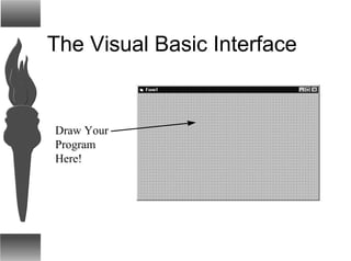 The Visual Basic Interface
Draw Your
Program
Here!
 
