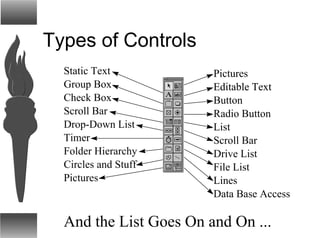 Types of Controls
Static Text
Group Box
Check Box
Scroll Bar
Timer
Folder Hierarchy
Circles and Stuff
Pictures
Pictures
Editable TextEditable Text
Button
Radio Button
Drop-Down List List
Drive List
File List
Lines
Data Base Access
Scroll Bar
And the List Goes On and On ...
 