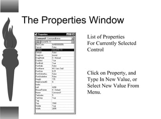 The Properties Window
List of Properties
For Currently Selected
Control
Click on Property, and
Type In New Value, or
Select New Value From
Menu.
 