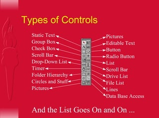 Types of Controls
Static Text
Group Box
Check Box
Scroll Bar
Timer
Folder Hierarchy
Circles and Stuff
Pictures
Pictures
Editable Text
Button
Radio Button
Drop-Down List List
Drive List
File List
Lines
Data Base Access
Scroll Bar
And the List Goes On and On ...
 