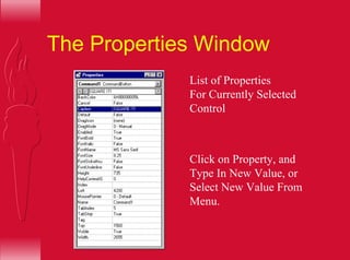 The Properties Window
List of Properties
For Currently Selected
Control
Click on Property, and
Type In New Value, or
Select New Value From
Menu.
 