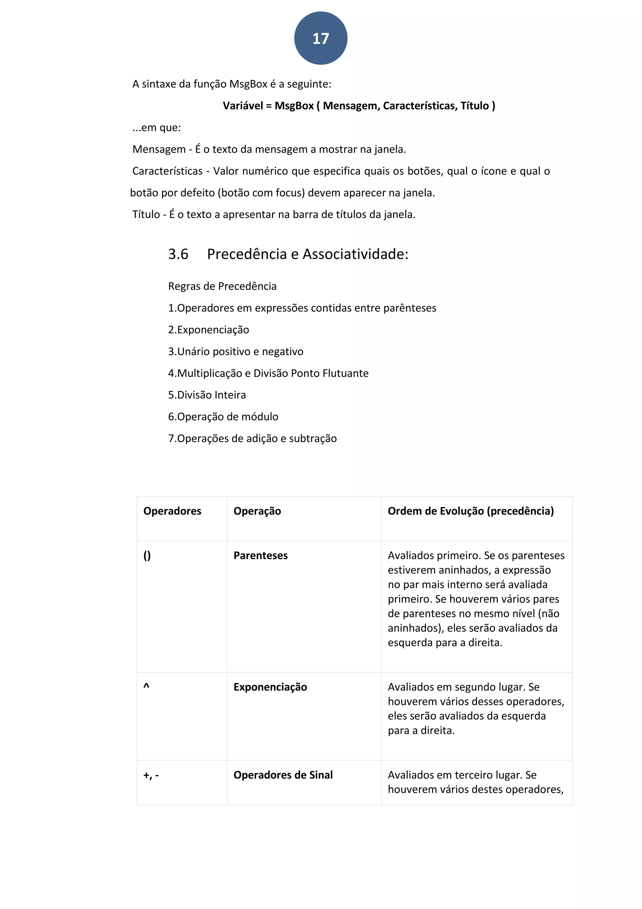 17
A sintaxe da função MsgBox é a seguinte:
Variável = MsgBox ( Mensagem, Características, Título )
...em que:
Mensagem - É o texto da mensagem a mostrar na janela.
Características - Valor numérico que especifica quais os botões, qual o ícone e qual o
botão por defeito (botão com focus) devem aparecer na janela.
Título - É o texto a apresentar na barra de títulos da janela.
3.6 Precedência e Associatividade:
Regras de Precedência
1.Operadores em expressões contidas entre parênteses
2.Exponenciação
3.Unário positivo e negativo
4.Multiplicação e Divisão Ponto Flutuante
5.Divisão Inteira
6.Operação de módulo
7.Operações de adição e subtração
Operadores Operação Ordem de Evolução (precedência)
() Parenteses Avaliados primeiro. Se os parenteses
estiverem aninhados, a expressão
no par mais interno será avaliada
primeiro. Se houverem vários pares
de parenteses no mesmo nível (não
aninhados), eles serão avaliados da
esquerda para a direita.
^ Exponenciação Avaliados em segundo lugar. Se
houverem vários desses operadores,
eles serão avaliados da esquerda
para a direita.
+, - Operadores de Sinal Avaliados em terceiro lugar. Se
houverem vários destes operadores,
 