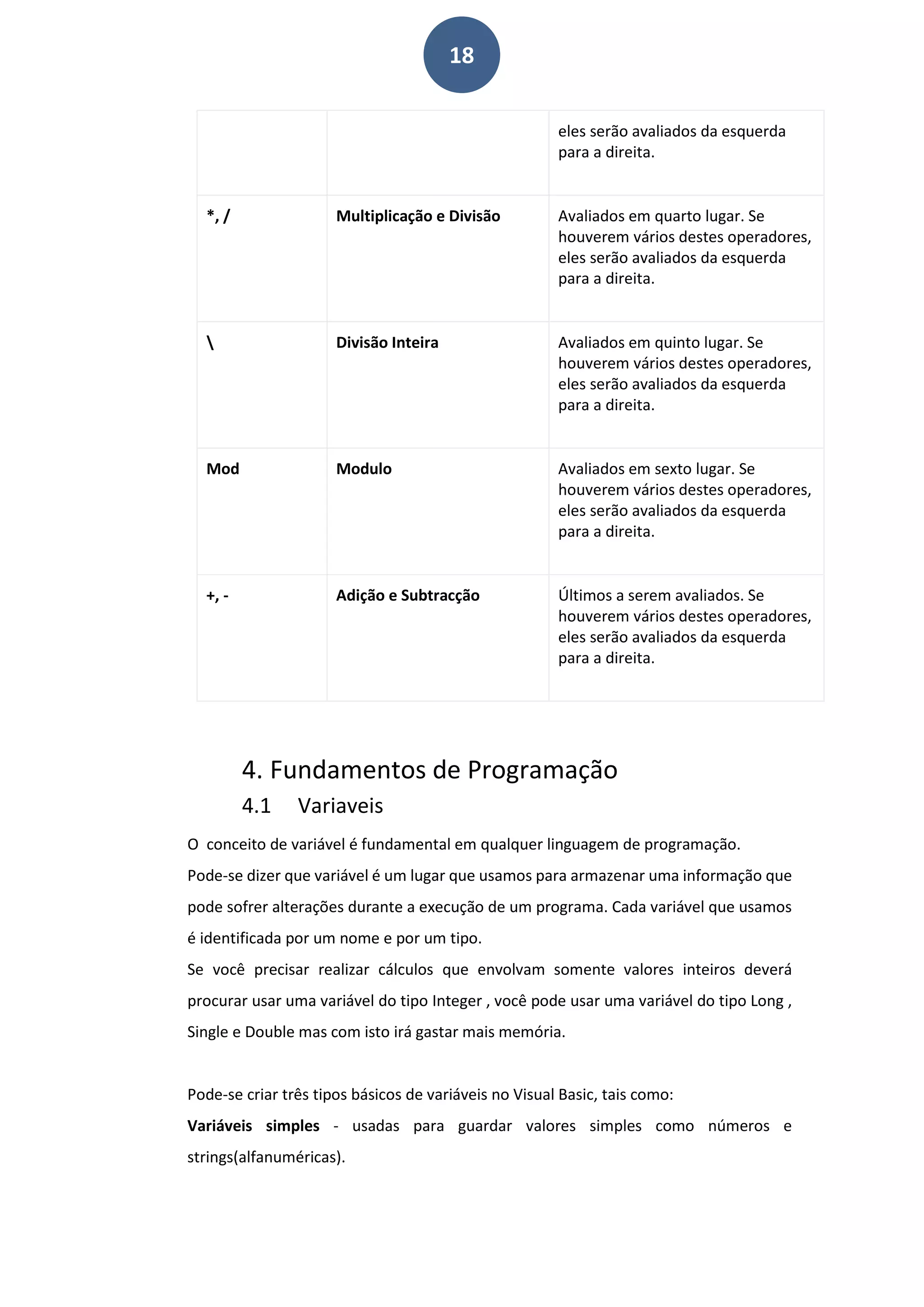 18
eles serão avaliados da esquerda
para a direita.
*, / Multiplicação e Divisão Avaliados em quarto lugar. Se
houverem vários destes operadores,
eles serão avaliados da esquerda
para a direita.
 Divisão Inteira Avaliados em quinto lugar. Se
houverem vários destes operadores,
eles serão avaliados da esquerda
para a direita.
Mod Modulo Avaliados em sexto lugar. Se
houverem vários destes operadores,
eles serão avaliados da esquerda
para a direita.
+, - Adição e Subtracção Últimos a serem avaliados. Se
houverem vários destes operadores,
eles serão avaliados da esquerda
para a direita.
4. Fundamentos de Programação
4.1 Variaveis
O conceito de variável é fundamental em qualquer linguagem de programação.
Pode-se dizer que variável é um lugar que usamos para armazenar uma informação que
pode sofrer alterações durante a execução de um programa. Cada variável que usamos
é identificada por um nome e por um tipo.
Se você precisar realizar cálculos que envolvam somente valores inteiros deverá
procurar usar uma variável do tipo Integer , você pode usar uma variável do tipo Long ,
Single e Double mas com isto irá gastar mais memória.
Pode-se criar três tipos básicos de variáveis no Visual Basic, tais como:
Variáveis simples - usadas para guardar valores simples como números e
strings(alfanuméricas).
 