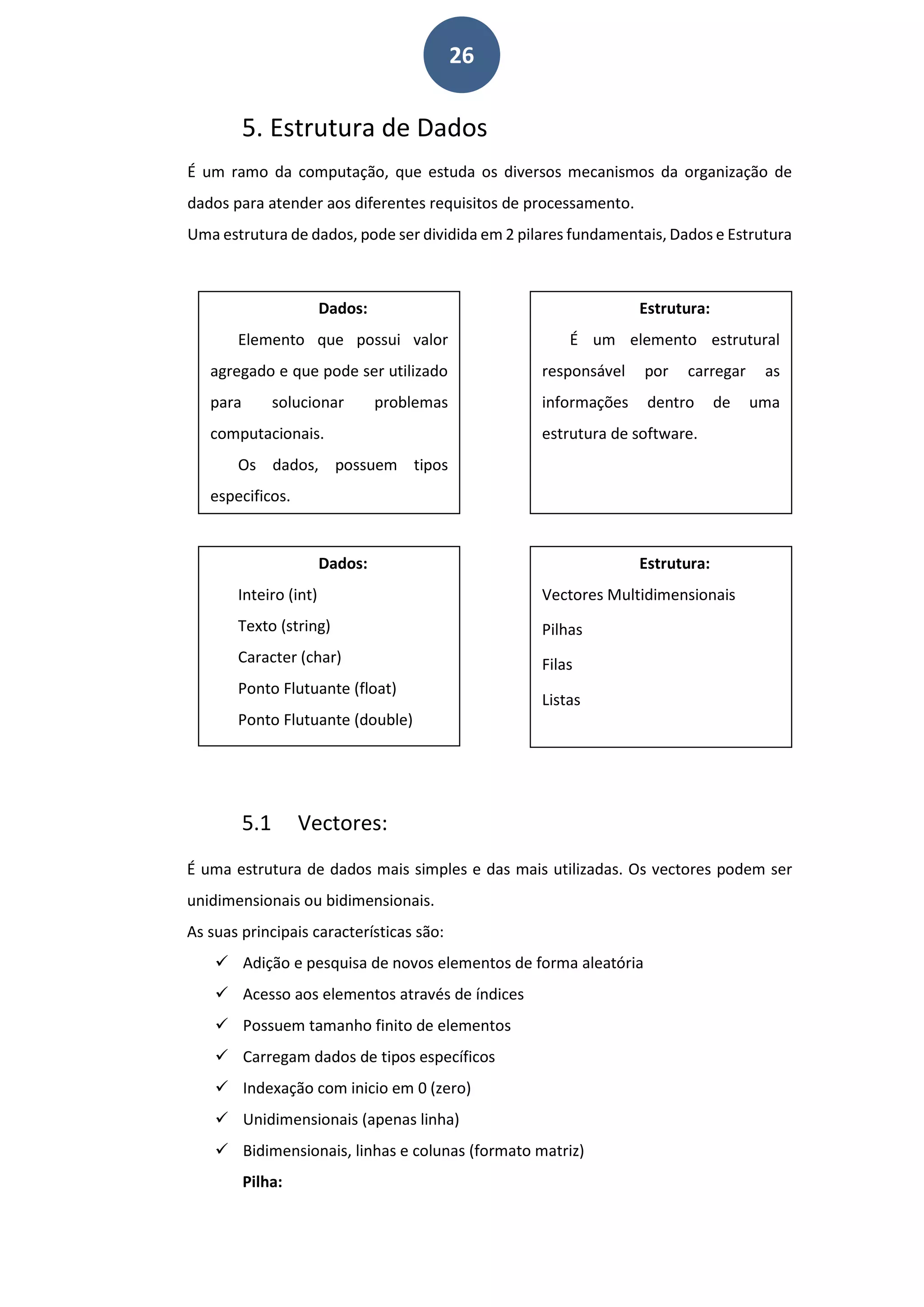 26
5. Estrutura de Dados
É um ramo da computação, que estuda os diversos mecanismos da organização de
dados para atender aos diferentes requisitos de processamento.
Uma estrutura de dados, pode ser dividida em 2 pilares fundamentais, Dados e Estrutura
5.1 Vectores:
É uma estrutura de dados mais simples e das mais utilizadas. Os vectores podem ser
unidimensionais ou bidimensionais.
As suas principais características são:
 Adição e pesquisa de novos elementos de forma aleatória
 Acesso aos elementos através de índices
 Possuem tamanho finito de elementos
 Carregam dados de tipos específicos
 Indexação com inicio em 0 (zero)
 Unidimensionais (apenas linha)
 Bidimensionais, linhas e colunas (formato matriz)
Pilha:
Dados:
Elemento que possui valor
agregado e que pode ser utilizado
para solucionar problemas
computacionais.
Os dados, possuem tipos
especificos.
Estrutura:
É um elemento estrutural
responsável por carregar as
informações dentro de uma
estrutura de software.
Dados:
Inteiro (int)
Texto (string)
Caracter (char)
Ponto Flutuante (float)
Ponto Flutuante (double)
Estrutura:
Vectores Multidimensionais
Pilhas
Filas
Listas
 