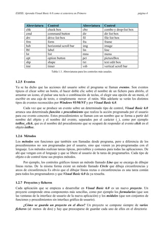 Modulo Visual Basic 6.0 | DOC