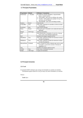 Somm@ Ediçoes – Amos Lima (amos_lima@yahoo.com.br) - Visual Basic 
10 
3.1 Principais Propriedades 
Propriedade Default Definição / Comentários 
BorderStyleı 2 - Sizeableı No padrão de interface Windows, o tipo da borda 
segue o seguinte padrão : 
• Fixed Single - para caixas de diálogo não modais. 
• Sizeable - borda padrão para qualquer tela que não 
seja uma caixa de diálogo. 
• Fixed Double - para caixas de diálogo modais. 
Captionı Form1ı Título da tela.ı 
ControlBoxı Trueı False inibe a aparição do controlbox na barra de título 
do programa.ı 
FontNameı Helvı Tipo da letra utilizada. 
Nameı Form1ı Nome pelo qual o formulário será conhecido dentro da 
aplicação.ı 
Heightı 4425 twipsı Altura do formulário.ı 
Iconı ı Ícone default para o formulário. Se este for o Startup 
Form, será o ícone default da aplicação.ı 
Leftı ı Distância da margem esquerda da tela. 
MaxButtonı Trueı False inibe a aparição do botão de maximizar na barra 
de título do programa.ı 
MinButtonı Trueı False inibe a aparição do botão de minimizar na barra 
de título do programa.ı 
MousePointer 
ı 
0 Defaultı Altera o formato do mouse. Quando algo estiver sendo 
executado, o cursor deve assumir o formato de 
ampulheta (11). 
Topı ı Distância da margem superior da tela.ı 
Visibleı Trueı False torna o formulário invisível.ı 
Widthı 7485 twipsı Largura do formulário. 
3.2 Principais Comandos 
3.2.1 Load 
O comando LOAD é utilizado para carregar um formulário ou controle em memória. 
Normalmente aparece dentro de event procedures de outros formulários ou controles. 
Sintaxe : 
Load objeto 
 