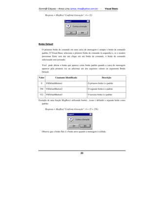 Somm@ Ediçoes – Amos Lima (amos_lima@yahoo.com.br) - Visual Basic 
Resposta = MsgBox(“Confirma Gravação”, 4 + 32) 
20 
Botão Default 
O primeiro botão de comando em uma caixa de mensagem é sempre o botão de comando 
padrão. O Visual Basic seleciona o primeiro botão de comando (à esquerda) e, se o usuário 
pressionar Enter sem dar um clique em um botão de comando, o botão de comando 
selecionado será acionado. 
Você pode alterar o botão que aparece como botão padrão quando a caixa de mensagem 
aparecer pela primeira vez ao adicionar um dos seguintes valores ao argumento Botão 
Default: 
Valor Cosntante Identificada Descrição 
0 VbDefaultButton1 O primeiro botão é o padrão 
256 VbDefaultButton2 O segundo botão é o padrão 
512 VbDefaultButton3 O terceiro botão é o padrão 
Exemplo de uma função MsgBox() utilizando botões , ícone e definido o segundo botão como 
padrão: 
Resposta = MsgBox(“Confirma Gravação”, 4 + 32 + 256) 
Observe que o botão Não é o botão ativo quando a mensagem é exibida. 
 