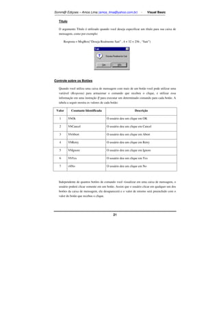 Somm@ Ediçoes – Amos Lima (amos_lima@yahoo.com.br) - Visual Basic 
21 
Título 
O argumento Título é utilizado quando você deseja especificar um título para sua caixa de 
mensagem, como por exemplo: 
Resposta = MsgBox(“Deseja Realmente Sair” , 4 + 32 + 256 , “Sair”) 
Controle sobre os Botões 
Quando você utiliza uma caixa de mensagem com mais de um botão você pode utilizar uma 
variável (Resposta) para armazenar o comando que recebeu o clique, e utilizar essa 
informação em uma instrução If para executar um determinado comando para cada botão. A 
tabela a seguir mostra os valores de cada botão: 
Valor Cosntante Identificada Descrição 
1 VbOk O usuário deu um clique em OK 
2 VbCancel O usuário deu um clique em Cancel 
3 VbAbort O usuário deu um clique em Abort 
4 VbRetry O usuário deu um clique em Retry 
5 VbIgnore O usuário deu um clique em Ignore 
6 VbYes O usuário deu um clique em Yes 
7 vbNo O usuário deu um clique em No 
Independente de quantos botões de comando você visualizar em uma caixa de mensagem, o 
usuário poderá clicar somente em um botão. Assim que o usuário clicar em qualquer um dos 
botões da caixa de mensagem, ela desaparecerá e o valor de retorno será preenchido com o 
valor do botão que recebeu o clique. 
 