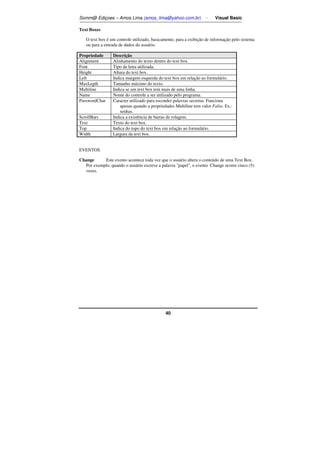 Somm@ Ediçoes – Amos Lima (amos_lima@yahoo.com.br) - Visual Basic 
40 
Text Boxes 
O text box é um controle utilizado, basicamente, para a exibição de informação pelo sistema 
ou para a entrada de dados do usuário. 
Propriedade Descrição 
Alignment Alinhamento do texto dentro do text box. 
Font Tipo de letra utilizada. 
Height Altura do text box. 
Left Indica margem esquerda do text box em relação ao formulário. 
MaxLegth Tamanho máximo do texto. 
Multiline Indica se um text box tem mais de uma linha. 
Name Nome do controle a ser utilizado pelo programa. 
PasswordChar Caracter utilizado para esconder palavras secretas. Funciona 
apenas quando a propriedades Multiline tem valor False. Ex.: 
senhas. 
ScrollBars Indica a existência de barras de rolagem. 
Text Texto do text box. 
Top Indica do topo do text box em relação ao formulário. 
Width Largura da text box. 
EVENTOS 
Change Este evento acontece toda vez que o usuário altera o conteúdo de uma Text Box. 
Por exemplo, quando o usuário escreve a palavra papel, o evento Change ocorre cinco (5) 
vezes. 
 
