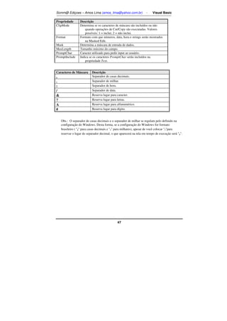 Somm@ Ediçoes – Amos Lima (amos_lima@yahoo.com.br) - Visual Basic 
Propriedade Descrição 
ClipMode Determina se os caracteres de máscara são incluídos ou não 
quando operações de Cut/Copy são executadas. Valores 
possíveis: 1 = inclui; 2 = não inclui. 
Format Formato com que números, data, hora e strings serão mostrados 
47 
na Masked Edit. 
Mask Determina a máscara de entrada de dados. 
MaxLength Tamanho máximo do campo. 
PromptChar Caracter utilizado para pedir input ao usuário. 
PromptInclude Indica se os caracteres PromptChar serão incluídos na 
propriedade Text. 
Caracteres de Máscara Descrição 
, Separador de casas decimais. 
. Separador de milhar. 
: Separador de hora. 
/ Separador de data. 
 Reserva lugar para caracter. 
? Reserva lugar para letras. 
A Reserva lugar para alfanumérico. 
# Reserva lugar para dígito. 
Obs.: O separador de casas decimais e o separador de milhar se regulam pelo definido na 
configuração do Windows. Desta forma, se a configuração do Windows for formato 
brasileiro ( , para casas decimais e . para milhares), apesar de você colocar .para 
reservar o lugar do separador decimal, o que aparecerá na tela em tempo de execução será ,. 
 