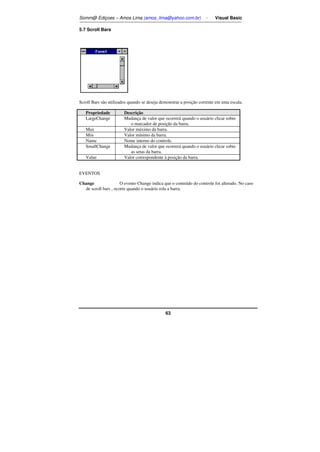 Somm@ Ediçoes – Amos Lima (amos_lima@yahoo.com.br) - Visual Basic 
63 
5.7 Scroll Bars 
Scroll Bars são utilizados quando se deseja demonstrar a posição corrente em uma escala. 
Propriedade Descrição 
LargeChange Mudança de valor que ocorrerá quando o usuário clicar sobre 
o marcador de posição da barra. 
Max Valor máximo da barra. 
Min Valor mínimo da barra. 
Name Nome interno do controle. 
SmallChange Mudança de valor que ocorrerá quando o usuário clicar sobre 
as setas da barra. 
Value Valor correspondente à posição da barra. 
EVENTOS 
Change O evento Change indica que o conteúdo do controle foi alterado. No caso 
de scroll bars , ocorre quando o usuário rola a barra. 
 