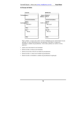 Somm@ Ediçoes – Amos Lima (amos_lima@yahoo.com.br) - Visual Basic 
75 
6.5 Escopo de Dados 
Pode-se definir o escopo como sendo o nível de visibilidade de uma variável dentro de uma 
aplicação. Já vimos anteriormente que, uma aplicação Visual Basic é composta de 
formulários e módulos de procedimentos. Assim sendo, podemos ter variáveis visíveis, 
dentro de : 
 Apenas uma rotina dentro de um formulário 
 Dentro de todas as rotinas de um formulário 
 Dentro de uma única rotina de um módulo de procedimentos 
 Dentro de todas as rotinas de um módulo de procedimentos 
 Dentro de todos os formulários e módulos de procedimentos da aplicação. 
 