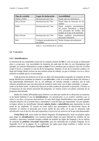Capítulo 3: Lenguaje BASIC página 27
Tipo de variable Lugar de declaración Accesibilidad
Global o Public Declaraciones de *.bas Desde todos los formularios
Dim o Private Declaraciones de *.bas Desde todas las funciones de ese
módulo
Public Declaraciones de *.frm Desde cualquier procedimiento
del propio formulario y desde
otros precedida del nombre del
modulo en el que se ha declarado
Dim o Private Declaraciones de *.frm Desde cualquier procedimiento
del propio formulario
Dim Cualquier procedimiento de
un módulo
Desde el propio procedimiento
Tabla 3.1. Accesibilidad de las variables.
3.4 VARIABLES
3.4.1 Identificadores
La memoria de un computador consta de un conjunto enorme de bits (1 y 0), en la que se almacenan
datos y programas. Las necesidades de memoria de cada tipo de dato no son homogéneas (por
ejemplo, un carácter alfanumérico ocupa un byte (8 bits), mientras que un número real con 16 cifras
ocupa 8 bytes), y tampoco lo son las de los programas. Además, el uso de la memoria cambia a lo
largo del tiempo dentro incluso de una misma sesión de trabajo, ya que el sistema reserva o libera
memoria a medida que la va necesitando.
Cada posición de memoria en la que un dato está almacenado (ocupando un conjunto de bits)
puede identificarse mediante un número o una dirección, y éste es el modo más básico de referirse a
una determinada información. No es, sin embargo, un sistema cómodo o práctico, por la nula
relación nemotécnica que una dirección de memoria suele tener con el dato contenido, y porque –
como se ha dicho antes– la dirección física de un dato cambia de ejecución a ejecución, o incluso en
el transcurso de una misma ejecución del programa. Lo mismo ocurre con partes concretas de un
programa determinado.
Dadas las citadas dificultades para referirse a un dato por medio de su dirección en memoria,
se ha hecho habitual el uso de identificadores. Un identificador es un nombre simbólico que se
refiere a un dato o programa determinado. Es muy fácil elegir identificadores cuyo nombre guarde
estrecha relación con el sentido físico, matemático o real del dato que representan. Así por ejemplo,
es lógico utilizar un identificador llamado salario_bruto o salarioBruto para representar el coste
anual de un empleado. El usuario no tiene nunca que preocuparse de direcciones físicas de
memoria: el sistema se preocupa por él por medio de una tabla, en la que se relaciona cada
identificador con el tipo de dato que representa y la posición de memoria en la que está almacenado.
Visual Basic 6.0, como todos los demás lenguajes de programación, tiene sus propias reglas
para elegir los identificadores. Los usuarios pueden elegir con gran libertad los nombres de sus
variables y funciones, teniendo siempre cuidado de respetar las reglas del lenguaje y de no utilizar
un conjunto de palabras reservadas (keywords), que son utilizadas por el propio lenguaje. En el
Apartado 3.4.3, en la página 28, se explicarán las reglas para elegir nombres y cuáles son las
palabras reservadas del lenguaje Visual Basic 6.0.
 