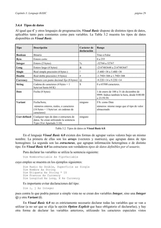 Capítulo 3: Lenguaje BASIC página 29
3.4.4 Tipos de datos
Al igual que C y otros lenguajes de programación, Visual Basic dispone de distintos tipos de datos,
aplicables tanto para constantes como para variables. La Tabla 3.2 muestra los tipos de datos
disponibles en Visual Basic.
Tipo Descripción Carácter de
declaración
Rango
Boolean Binario True o False
Byte Entero corto 0 a 255
Integer Entero (2 bytes) % -32768 a 32767
Long Entero largo (4 bytes) & -2147483648 a 2147483647
Single Real simple precisión (4 bytes ) ! -3.40E+38 a 3.40E+38
Double Real doble precisión ( 8 bytes) # -1.79D+308 a 1.79D+308
Currency Número con punto decimal fijo (8 bytes) @ -9.22E+14 a 9.22E+14
String Cadena de caracteres (4 bytes + 1
byte/car hasta 64 K)
$ 0 a 65500 caracteres.
Date Fecha (8 bytes) 1 de enero de 100 a 31 de diciembre de
9999. Indica también la hora, desde 0:00:00
a 23:59:59.
Variant Fecha/hora;
números enteros, reales, o caracteres
(16 bytes + 1 byte/car. en cadenas de
caracteres)
ninguno F/h: como Date
números: mismo rango que el tipo de valor
almacenado
User-defined Cualquier tipo de dato o estructura de
datos. Se crean utilizando la sentencia
Type (Ver Apartado 3.10)
ninguno
Tabla 3.2. Tipos de datos en Visual Basic 6.0.
En el lenguaje Visual Basic 6.0 existen dos formas de agrupar varios valores bajo un mismo
nombre. La primera de ellas son los arrays (vectores y matrices), que agrupan datos de tipo
homogéneo. La segunda son las estructuras, que agrupan información heterogénea o de distinto
tipo. En Visual Basic 6.0 las estructuras son verdaderos tipos de datos definibles por el usuario.
Para declarar las variables se utiliza la sentencia siguiente:
Dim NombreVariable As TipoVariable
cuyo empleo se muestra en los ejemplos siguientes:
Dim Radio As Double, Superficie as Single
Dim Nombre As String
Dim Etiqueta As String * 10
Dim Francos As Currency
Dim Longitud As Long, X As Currency
Es importante evitar declaraciones del tipo:
Dim i, j As Integer
pues contra lo que podría parecer a simple vista no se crean dos variables Integer, sino una Integer
(j) y otra Variant (i).
En Visual Basic 6.0 no es estrictamente necesario declarar todas las variables que se van a
utilizar (a no ser que se elija la opción Option Explicit que hace obligatorio el declararlas), y hay
otra forma de declarar las variables anteriores, utilizando los caracteres especiales vistos
 