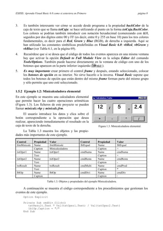 ESIISS: Aprenda Visual Basic 6.0 como si estuviera en Primero página 8
3. Es también interesante ver cómo se accede desde programa a la propiedad backColor de la
caja de texto que se llama txtCaja: se hace utilizando el punto en la forma txtCaja.BackColor.
Los colores se podrían también introducir con notación hexadecimal (comenzando con &H,
seguidos por dos dígitos entre 00 y FF (es decir, entre 0 y 255 en base 10) para los tres colores
fundamentales, es decir para el Red, Green y Blue (RGB), de derecha a izquierda. Aquí se
han utilizado las constantes simbólicas predefinidas en Visual Basic 6.0: vbRed, vbGreen y
vbBlue (ver Tabla 6.1, en la página 69).
4. Recuérdese que si se desea que el código de todos los eventos aparezca en una misma ventana
hay que activar la opción Default to Full Module View en la solapa Editor del comando
Tools/Options. También puede hacerse directamente en la ventana de código con uno de los
botones que aparecen en la parte inferior izquierda ( ).
5. Es muy importante crear primero el control frame y después, estando seleccionado, colocar
los botones de opción en su interior. No sirve hacerlo a la inversa. Visual Basic supone que
todos los botones de opción que están dentro del mismo frame forman parte del mismo grupo
y sólo permite que uno esté seleccionado.
1.5.2 Ejemplo 1.2: Minicalculadora elemental
En este ejemplo se muestra una calculadora elemental
que permite hacer las cuatro operaciones aritméticas
(Figura 1.3). Los ficheros de este proyecto se pueden
llamar minicalc.vbp y minicalc.frm.
El usuario introduce los datos y clica sobre el
botón correspondiente a la operación que desea
realizar, apareciendo inmediatamente el resultado en la
caja de texto de la derecha.
La Tabla 1.3 muestra los objetos y las propie-
dades más importantes de este ejemplo.
Figura 1.3. Minicalculadora elemental.
Control Propiedad Valor Control Propiedad Valor
frmMinicalc Name frmMinicalc lblEqual Name lblEqual
Caption Minicalculadora Caption =
txtOper1 Name txtOper1 cmdSuma Name cmdSuma
Text Caption +
txtOper2 Name txtOper2 cmdResta Name cmdResta
Text Caption -
txtResult Name txtResult cmdMulti Name cmdProd
Text Caption *
lblOp Name lblOp cmdDivi Name cmdDiv
Caption Caption /
Tabla 1.3. Objetos y propiedades del ejemplo Minicalculadora.
A continuación se muestra el código correspondiente a los procedimientos que gestionan los
eventos de este ejemplo.
Option Explicit
Private Sub cmdDiv_Click()
txtResult.Text = Val(txtOper1.Text) / Val(txtOper2.Text)
lblOp.Caption = "/"
End Sub
 