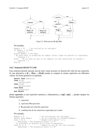 Capítulo 3: Lenguaje BASIC página 33
condición 1
True
condición
True
Bloque 1 de
sentencias
False
Bloque 2 de
sentencias
False
condición 2
False
Bloque 3
Bloque 1
True
Bloque 2
Figura 3.2. Bifurcaciones If e If...Else.
Por ejemplo,
Numero = 53 ’ Se inicializa la variable.
If Numero < 10 Then
Digitos = 1
ElseIf Numero < 100 Then
' En este caso la condición se cumple (True) luego se ejecuta lo siguiente.
Digitos = 2
Else 'En el caso en que no se cumplan los dos anteriores se asigna 3
Digitos = 3
End If
3.6.2 Sentencia SELECT CASE
Esta sentencia permite ejecutar una de entre varias acciones en función del valor de una expresión.
Es una alternativa a If ... Then ... ElseIf cuando se compara la misma expresión con diferentes
valores. Su forma general es la siguiente:
Select Case expresion
Case etiq1
[sentencias1]
Case etiq2
[sentencias2]
Case Else
sentenciasn
End Select
donde expresion es una expresión numérica o alfanumérica, y etiq1, etiq2, ... pueden adoptar las
formas siguientes:
1. expresion
2. expresion To expresion
3. Is operador-de-relación expresion
4. combinación de las anteriores separadas por comas
Por ejemplo,
Numero = 8 ’ Se inicializan las variable.
Select Case Numero ’ Se va a evaluar la variable Numero.
Case 1 To 5 ' Numero está entre 1 y 5.
Resultado = "Se encuentra entre 1 y 5"
' Lo siguiente se ejecuta si es True la expresión.
Case 6, 7, 8 ' Numero es uno de los tres valores.
Resultado = "Se encuentra entre 6 y 8"
 