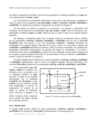 ESIISS: Aprenda Visual Basic 6.0 como si estuviera en Primero página 78
height
top
La Tabla 6.4 especifica los posibles valores de esta propiedad. La unidad por defecto es el twip, que
es la vigésima parte del punto o pixel.
En un formulario las propiedades relacionadas con la escala y las dimensiones, agrupadas de
cuatro en cuatro, son las siguientes: (top, left, height y width) y (scaleTop, scaleLeft, scaleHeight y
scaleWidth). Su significado de explica a continuación con ayuda de la Figura 6.7.
En esta figura se muestra la pantalla y un formulario. La posición y dimensiones del
formulario vienen dadas por las propiedades (top, left, height y width). Para un formulario, estas
propiedades se definen siempre en twips. Obsérvese que se miden a partir de la esquina superior
izquierda.
Sin embargo, el formulario puede tener su propio sistema de coordenadas interno, definido
por las propiedades (scaleTop, scaleLeft, scaleHeight y scaleWidth), para lo cual su propiedad
ScaleMode debe estar puesta a cero. Las propiedades scaleLeft y scaleTop determinan las
coordenadas de la esquina superior izquierda en el propio sistema de coordenadas, mientras que
scaleWidth y scaleHeight determinan su anchura y altura en dichas coordenadas. En realidad estas
propiedades determinan indirectamente la posición del origen de coordenadas y la escala y
orientación de los ejes. Si scaleHeight es positiva el eje de ordenadas va hacia abajo, mientras que
si es negativa estará orientado hacia arriba. El eje horizontal va hacia la derecha si scaleWidth es
positiva, y hacia la izquierda si es negativa.
El método Scale permite establecer las cuatro propiedades (scaleTop, scaleLeft, scaleHeight
y scaleWidth) conjuntamente, como se verá en el siguiente apartado. Sólo los formularios y los
controles PictureBox pueden tener las propiedades scaleTop, scaleLeft, scaleHeight y scaleWidth.
Si las propiedades (top, left,
height y width) no se aplican a un
formulario sino a un control, ya no
es obligatorio medirlas en twips,
sino que se miden en las unidades
determinadas por la propiedad
scaleMode del formulario o pic-
tureBox que las contiene. Cuando
estas propiedades se utilizan sin
anteponerles el nombre de un
objeto se aplican al formulario
activo. Para que se apliquen a un
left
(scaleLeft, scaleTop)
scaleHeight
scaleWidth
width
pantalla
form
objeto cualquiera basta anteponer-
les el nombre del objeto separado
por el operador punto (.).
Figura 6.7. Posición y tamaño de una caja PictureBox.
6.5.1 Método Scale
El método Scale permite definir las cuatro propiedades (scaleTop, scaleLeft, scaleHeight y
scaleWidth) de un formulario o PictureBox simultáneamente. Su forma general es:
object.Scale (x1, y1) - (x2, y2)
 