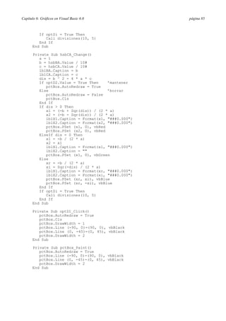 Capítulo 6: Gráficos en Visual Basic 6.0 página 85
If optSi = True Then
Call divisiones(10, 5)
End If
End Sub
Private Sub hsbCA_Change()
a = 1
b = hsbBA.Value / 10#
c = hsbCA.Value / 10#
lblBA.Caption = b
lblCA.Caption = c
dis = b ^ 2 - 4 * a * c
If optD2.Value = True Then ’mantener
pctBox.AutoRedraw = True
Else ’borrar
pctBox.AutoRedraw = False
pctBox.Cls
End If
If dis > 0 Then
x1 = (-b + Sqr(dis)) / (2 * a)
x2 = (-b - Sqr(dis)) / (2 * a)
lblX1.Caption = Format(x1, "###0.000")
lblX2.Caption = Format(x2, "###0.000")
pctBox.PSet (x1, 0), vbRed
pctBox.PSet (x2, 0), vbRed
ElseIf dis = 0 Then
x1 = -b / (2 * a)
x2 = x1
lblX1.Caption = Format(x1, "###0.000")
lblX2.Caption = ""
pctBox.PSet (x1, 0), vbGreen
Else
xr = -b / (2 * a)
xi = Sqr(-dis) / (2 * a)
lblX1.Caption = Format(xr, "###0.000")
lblX2.Caption = Format(xi, "###0.000")
pctBox.PSet (xr, xi), vbBlue
pctBox.PSet (xr, -xi), vbBlue
End If
If optSi = True Then
Call divisiones(10, 5)
End If
End Sub
Private Sub optD1_Click()
pctBox.AutoRedraw = True
pctBox.Cls
pctBox.DrawWidth = 1
pctBox.Line (-90, 0)-(90, 0), vbBlack
pctBox.Line (0, -45)-(0, 45), vbBlack
pctBox.DrawWidth = 2
End Sub
Private Sub pctBox_Paint()
pctBox.AutoRedraw = True
pctBox.Line (-90, 0)-(90, 0), vbBlack
pctBox.Line (0, -45)-(0, 45), vbBlack
pctBox.DrawWidth = 2
End Sub
 