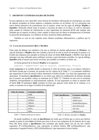 Capítulo 7: Archivos y Entrada/Salida de Datos página 87
Valor tiposBotones Constante simbólica
0 vbOKOnly
1 vbOKCancel
2 vbAbortRetryIgnore
3 vbYesNoCancel
4 vbYesNo
5 vbRetryCancel
7. ARCHIVOS Y ENTRADA/SALIDA DE DATOS
En este capítulo se van a describir varias formas de introducir información en el programa, así como
de obtener resultados en forma impresa o mediante escritura en un fichero. Se va a presentar una
nueva forma interactiva de comunicarse con el usuario, como son las cajas de diálogo MsgBox e
InputBox. Particular interés tiene la lectura y escritura de datos en el disco, lo cual es necesario
tanto cuando el volumen de información es muy importante (la memoria RAM está siempre más
limitada que el espacio en disco), como cuando se desea que los datos no desaparezcan al terminar
la ejecución del programa. Los ficheros en disco resuelven ambos problemas.
También se verá en este capítulo cómo obtener resultados alfanuméricos y gráficos por la
impresora.
7.1 CAJAS DE DIÁLOGO INPUTBOX Y MSGBOX
Estas cajas de diálogo son similares a las que se utilizan en muchas aplicaciones de Windows. La
caja de mensajes o MsgBox abre una ventana a través de la cual se envía un mensaje al usuario y se
le pide una respuesta, por ejemplo en forma de clicar un botón O.K./Cancel, o Yes/No. Este tipo de
mensajes son muy utilizados para confirmar acciones y para decisiones sencillas. La caja de diálogo
InputBox pide al usuario que teclee una frase, por ejemplo su nombre, un título, etc.
La forma general de la función MsgBox es la siguiente:
respuesta = MsgBox("texto para el usuario", tiposBotones, "titulo")
donde respuesta es la variable donde se almacena el valor de retorno, que es un número indicativo
del botón clicado por el usuario, de acuerdo con los valores de la Tabla 7.1. La constante simbólica
que representa el valor de retorno indica claramente el botón clicado. Los otros dos argumentos son
opcionales. El parámetro tiposBotones es un entero que indica la combinación de botones deseada
por el usuario; sus posibles valores se muestran en la Tabla 7.2. También en este caso la constante
simbólica correspondiente es suficientemente explícita. Si este argumento se omite se muestra sólo
el botón O.K. El parámetro titulo contiene un texto que aparece como título de la ventana; si se
omite, se muestra en su lugar el nombre de la aplicación.
Valor de retorno Constante simbólica
1 vbOK
2 vbCancel
3 vbAbort
4 vbRetry
5 vbIgnore
6 vbYes
7 vbNo
Tabla 7.1. Botón clicado por el usuario. Tabla 7.2. Botones mostrados en MsgBox.
Se puede modificar el valor de tiposBotones de modo que el botón que se activa por defecto
cuando se pulsa la tecla Intro (el botón que tiene el focus) sea cualquiera de los botones de la caja.
Para ello basta sumar a tiposBotones otra constante que puede tomar uno de los tres valores
siguientes: 0 (vbDefaulButton1, que representa el primer botón), 256 (vbDefaulButton2, que
representa el segundo botón) y 512 (vbDefaulButton3, que representa el tercer botón).
 