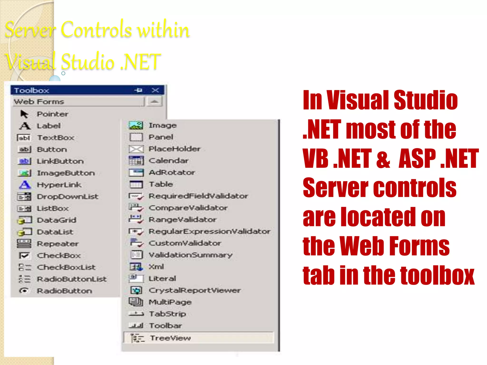 Server Controls within
Visual Studio .NET
In Visual Studio
.NET most of the
VB .NET & ASP .NET
Server controls
are located on
the Web Forms
tab in the toolbox
 