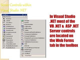 Server Controls within
Visual Studio .NET
In Visual Studio
.NET most of the
VB .NET & ASP .NET
Server controls
are located on
the Web Forms
tab in the toolbox
 