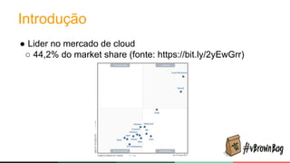 Introdução
● Lider no mercado de cloud
○ 44,2% do market share (fonte: https://bit.ly/2yEwGrr)
 
