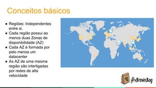 Conceitos básicos
● Regiões: Independentes
entre si.
● Cada região possui ao
menos duas Zonas de
disponibilidade (AZ)
● Cada AZ é formada por
pelo menos um
datacenter
● As AZ de uma mesma
região são interligadas
por redes de alta
velocidade
 
