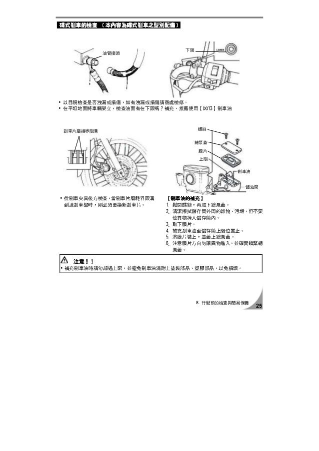 野狼傳奇說明書