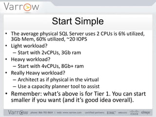 Start Simple
• The average physical SQL Server uses 2 CPUs is 6% utilized,
  3Gb Mem, 60% utilized, ~20 IOPS
• Light workload?
   – Start with 2vCPUs, 3Gb ram
• Heavy workload?
   – Start with 4vCPUs, 8Gb+ ram
• Really Heavy workload?
   – Architect as if physical in the virtual
   – Use a capacity planner tool to assist
• Remember: what’s above is for Tier 1. You can start
  smaller if you want (and it’s good idea overall).
 