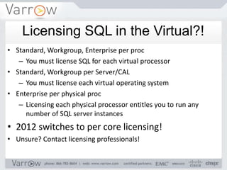 Licensing SQL in the Virtual?!
• Standard, Workgroup, Enterprise per proc
   – You must license SQL for each virtual processor
• Standard, Workgroup per Server/CAL
   – You must license each virtual operating system
• Enterprise per physical proc
   – Licensing each physical processor entitles you to run any
     number of SQL server instances
• 2012 switches to per core licensing!
• Unsure? Contact licensing professionals!
 