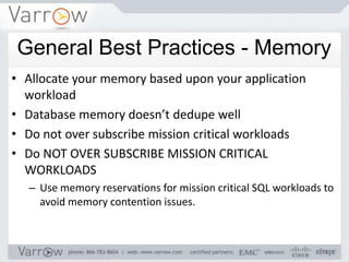 General Best Practices - Memory
• Allocate your memory based upon your application
  workload
• Database memory doesn’t dedupe well
• Do not over subscribe mission critical workloads
• Do NOT OVER SUBSCRIBE MISSION CRITICAL
  WORKLOADS
  – Use memory reservations for mission critical SQL workloads to
    avoid memory contention issues.
 