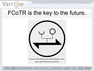 FCoTR is the key to the future.
 