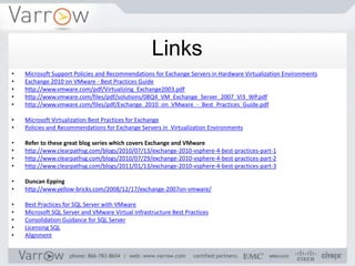 Links
•   Microsoft Support Policies and Recommendations for Exchange Servers in Hardware Virtualization Environments
•   Exchange 2010 on VMware - Best Practices Guide
•   http://www.vmware.com/pdf/Virtualizing_Exchange2003.pdf
•   http://www.vmware.com/files/pdf/solutions/08Q4_VM_Exchange_Server_2007_VI3_WP.pdf
•   http://www.vmware.com/files/pdf/Exchange_2010_on_VMware_-_Best_Practices_Guide.pdf

•   Microsoft Virtualization Best Practices for Exchange
•   Policies and Recommendations for Exchange Servers in Virtualization Environments

•   Refer to these great blog series which covers Exchange and VMware
•   http://www.clearpathsg.com/blogs/2010/07/13/exchange-2010-vsphere-4-best-practices-part-1
•   http://www.clearpathsg.com/blogs/2010/07/29/exchange-2010-vsphere-4-best-practices-part-2
•   http://www.clearpathsg.com/blogs/2011/01/13/exchange-2010-vsphere-4-best-practices-part-3

•   Duncan Epping
•   http://www.yellow-bricks.com/2008/12/17/exchange-2007on-vmware/

•   Best Practices for SQL Server with VMware
•   Microsoft SQL Server and VMware Virtual Infrastructure Best Practices
•   Consolidation Guidance for SQL Server
•   Licensing SQL
•   Alignment
 