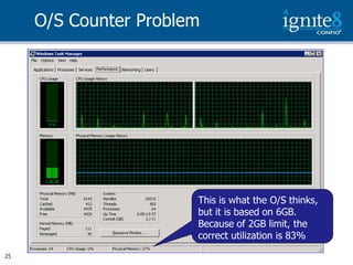 O/S Counter Problem




                       This is what the O/S thinks,
                       but it is based on 6GB.
                       Because of 2GB limit, the
                       correct utilization is 83%
25
 