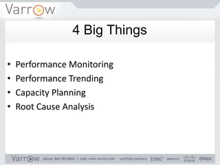 4 Big Things

•   Performance Monitoring
•   Performance Trending
•   Capacity Planning
•   Root Cause Analysis
 