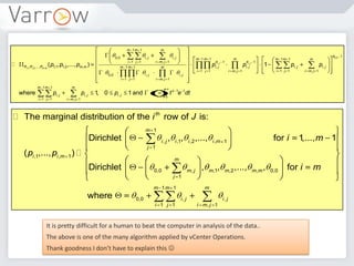 m 1m 1                    m

                                                                         0,0                   i, j                      i, j                                                                                                                      0,0   1
                                                                                                                                               m 1m 1                       m                               m 1m 1               m
                                                                                  i 1 j 1                 i m, j 1                                                 1                           1
    P1,1,P1,2 ,...,Pm ,m   ( p1,1, p1,2 ,..., pm,m )                         m 1m 1                         m
                                                                                                                                                         pi , j
                                                                                                                                                             i,j
                                                                                                                                                                                     pi , j
                                                                                                                                                                                         i,j
                                                                                                                                                                                                      1               pi , j              pi , j
                                                                                                                                               i 1 j 1                    i m, j 1                          i 1 j 1            i m, j 1
                                                                   0,0                         i, j                             i, j
                                                                               i 1 j 1                    i m, j 1

                m 1m 1                    m
    where                      pi , j              pi , j    1 0
                                                              ,          pi , j   1 and               z              t z 1e t dt
                                                                                                                 0
                 i 1 j 1                i m, j 1




 The marginal distribution of the i th row of J is:
                                                                                               m 1
                                                            Dirichlet                                        i, j    ,     i ,1  ,      i ,2   ,...,     i ,m 1                                            for i               1 m 1
                                                                                                                                                                                                                                ,...,
                                                                                                 j 1
     ( pi ,1,..., pi ,m 1 ) 
                                                                                                                           m
                                                            Dirichlet                                 0,0                               m, j     ,     m,1   ,         m,2   ,...,             m, m   ,   0,0    for i               m
                                                                                                                         j 1

                                                                                                      m 1m 1                                         m
                                                        where                            0,0                                     i, j                              i, j
                                                                                                          i 1 j 1                              i m, j 1



                        It is pretty difficult for a human to beat the computer in analysis of the data..
                        The above is one of the many algorithm applied by vCenter Operations.
                        Thank goodness I don’t have to explain this 
 