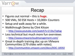 Recap
•   Figures out normal – this is huge.
•   500 VMs, 50 ESX Hosts = 10,000+ Counters
•   Setup and walk away for a while.
•   Walkthrough Demo by Clint Kitson
    – http://www.youtube.com/watch?v=Z-DJuTiqKag
• Less technical but much more fun overviews
    – http://www.vmwarecloudmanagement.com/
• Great in-depth training doc up on VMware
  Communities (179 slides with notes).
    – http://communities.vmware.com/docs/DOC-18592
 