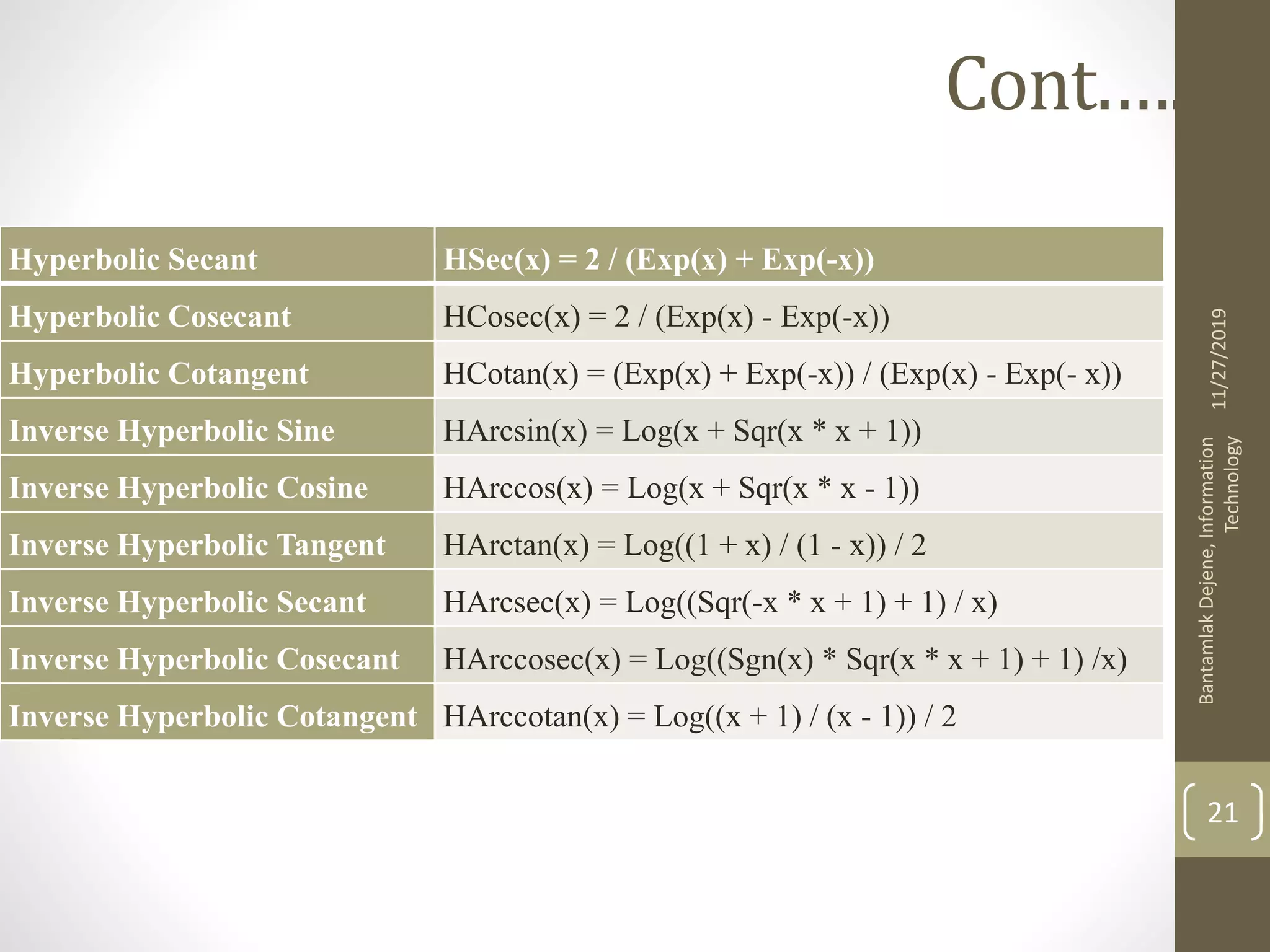 11/27/2019
BantamlakDejene,Information
Technology
21
Cont.….
Hyperbolic Secant HSec(x) = 2 / (Exp(x) + Exp(-x))
Hyperbolic Cosecant HCosec(x) = 2 / (Exp(x) - Exp(-x))
Hyperbolic Cotangent HCotan(x) = (Exp(x) + Exp(-x)) / (Exp(x) - Exp(- x))
Inverse Hyperbolic Sine HArcsin(x) = Log(x + Sqr(x * x + 1))
Inverse Hyperbolic Cosine HArccos(x) = Log(x + Sqr(x * x - 1))
Inverse Hyperbolic Tangent HArctan(x) = Log((1 + x) / (1 - x)) / 2
Inverse Hyperbolic Secant HArcsec(x) = Log((Sqr(-x * x + 1) + 1) / x)
Inverse Hyperbolic Cosecant HArccosec(x) = Log((Sgn(x) * Sqr(x * x + 1) + 1) /x)
Inverse Hyperbolic Cotangent HArccotan(x) = Log((x + 1) / (x - 1)) / 2
 