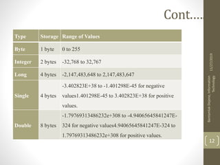 Vb ch 3-object-oriented_fundamentals_in_vb.net